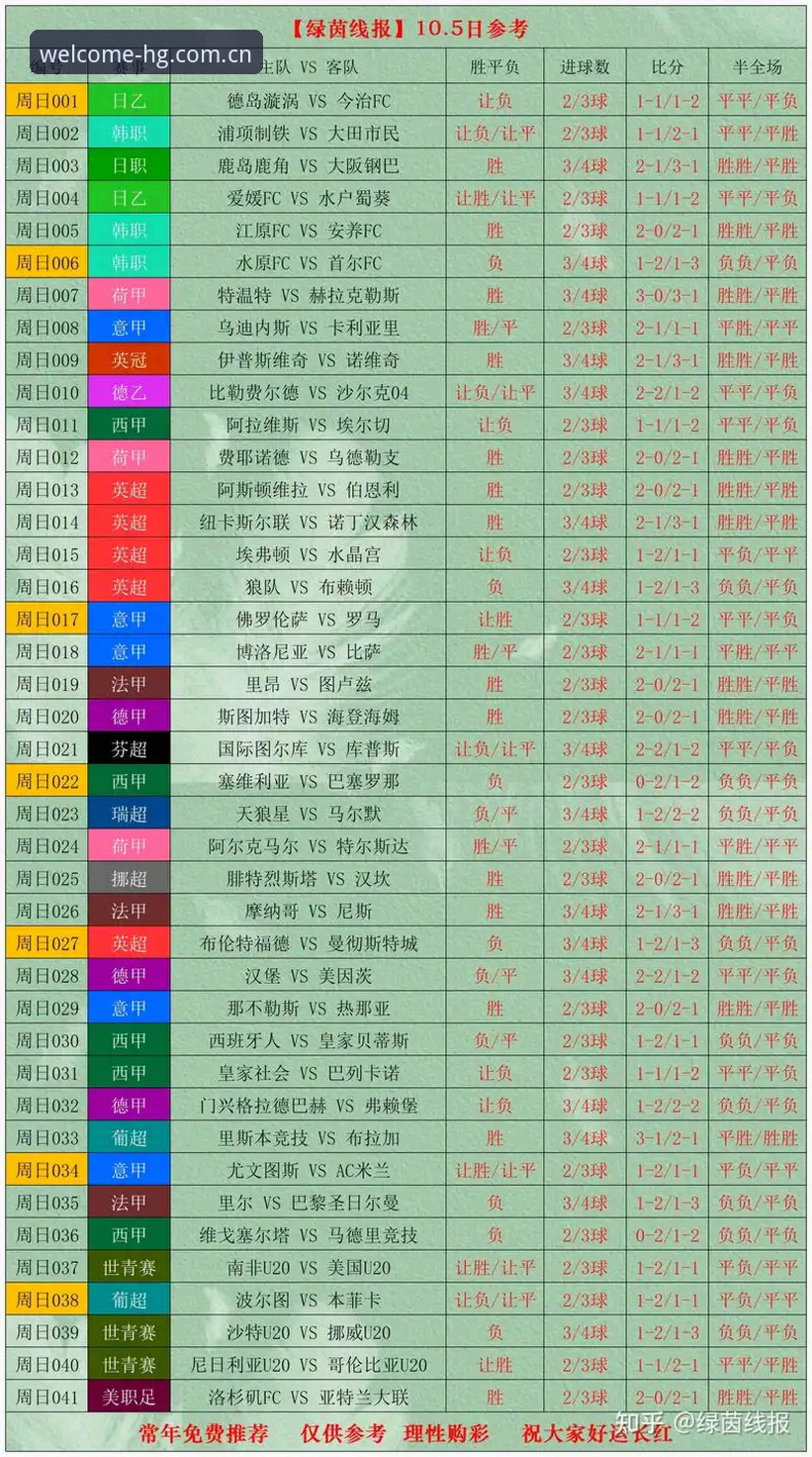 密集赛程下球员生存现状深度分析——从卡拉格言论看足坛困境