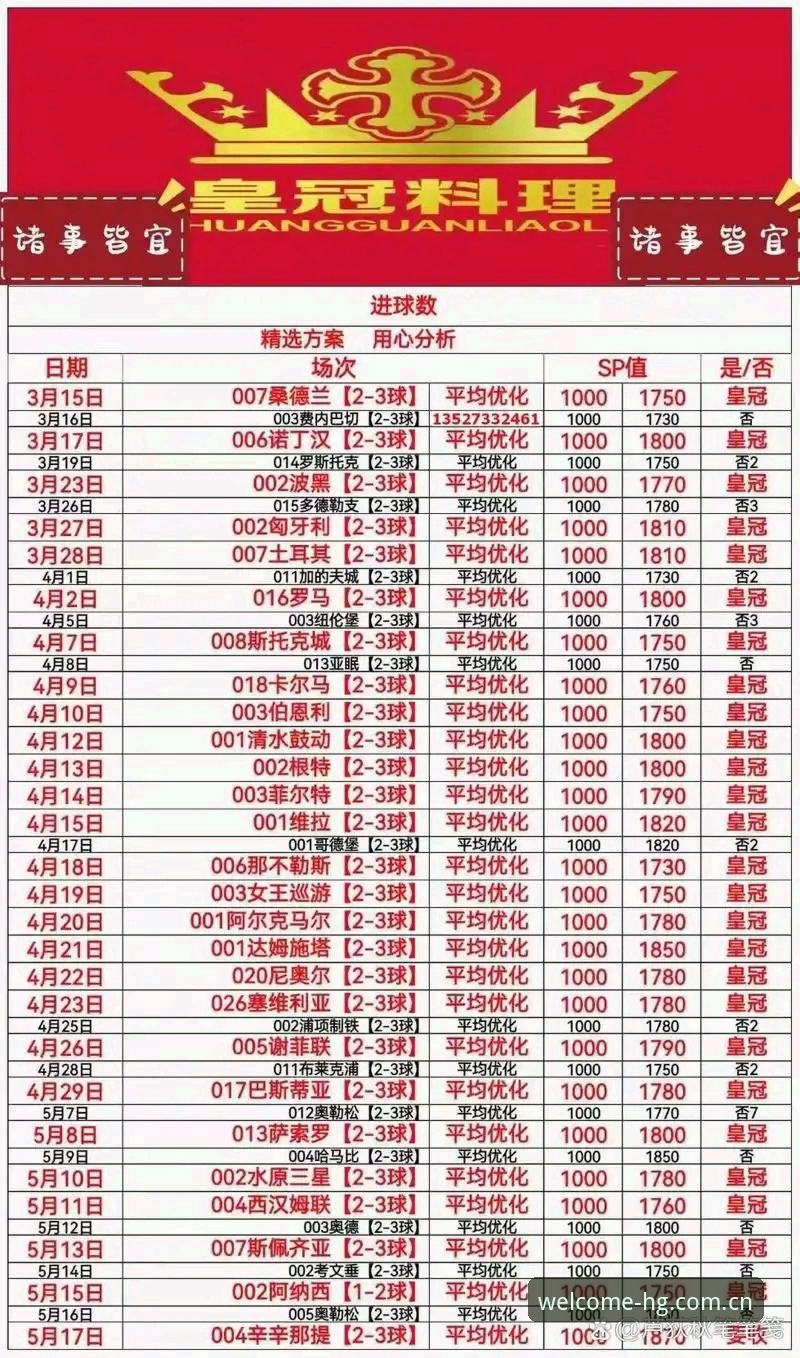 皇冠HG登录入口功能详解 皇冠体育平台登录功能最新动态:HG入口详解与v2.0.5版本实测体验